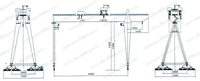 150t Double Beam Crane 41m Lift Height 120m Span for Shipyard Expansion