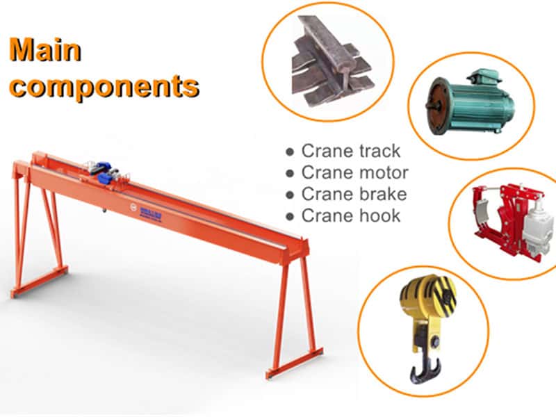 200t Double Girder Gantry Crane 11m Lift 40m Span for Steel Mill Heavy Logistics