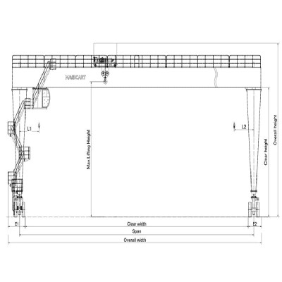 200T Rubber Tyred Gantry H=15m Span 35m for Philippines Mining