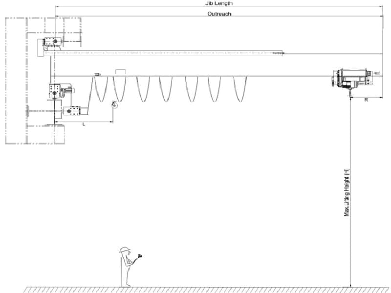 10t Wall Traveling Jib Crane 3.5mx10m for Iraq Manufacturing Shop A5