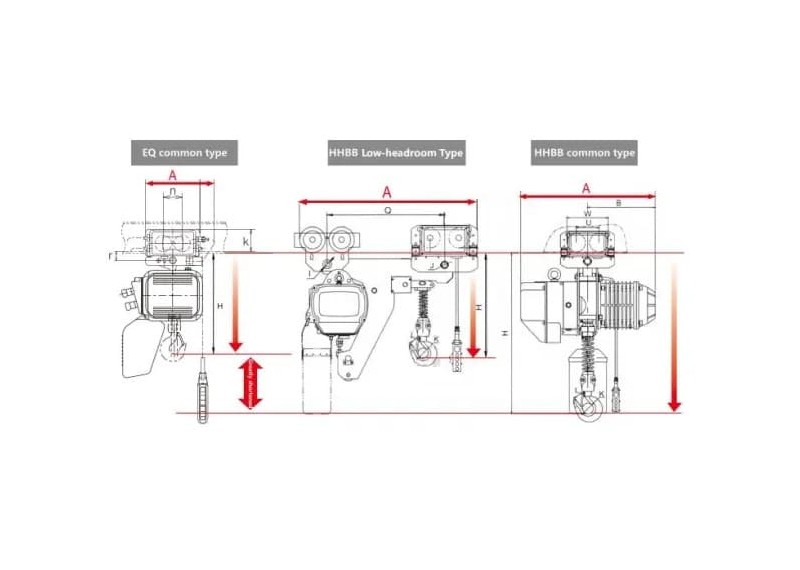 Weights and dimensions of EQ series electric chain hoists