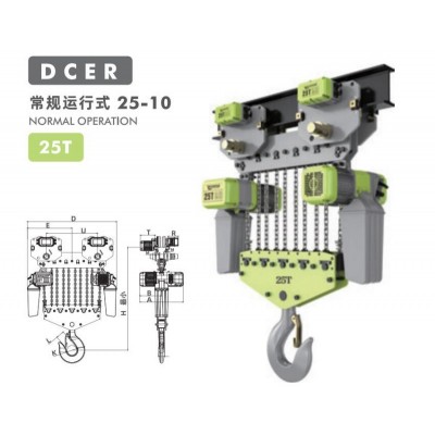 25T Traveling European Hoist VFD 0.2~1.7m/min UK Factory Monorail Crane