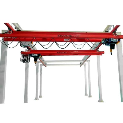 Dongqi KBK Flexible Crane 125kg 9m Span for Palletizing Qatar